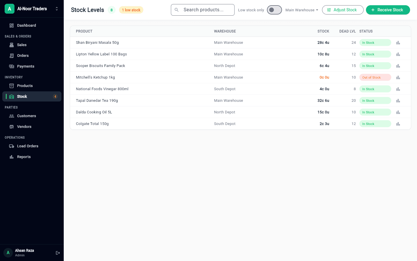POS & Inventory Platform — application screenshot