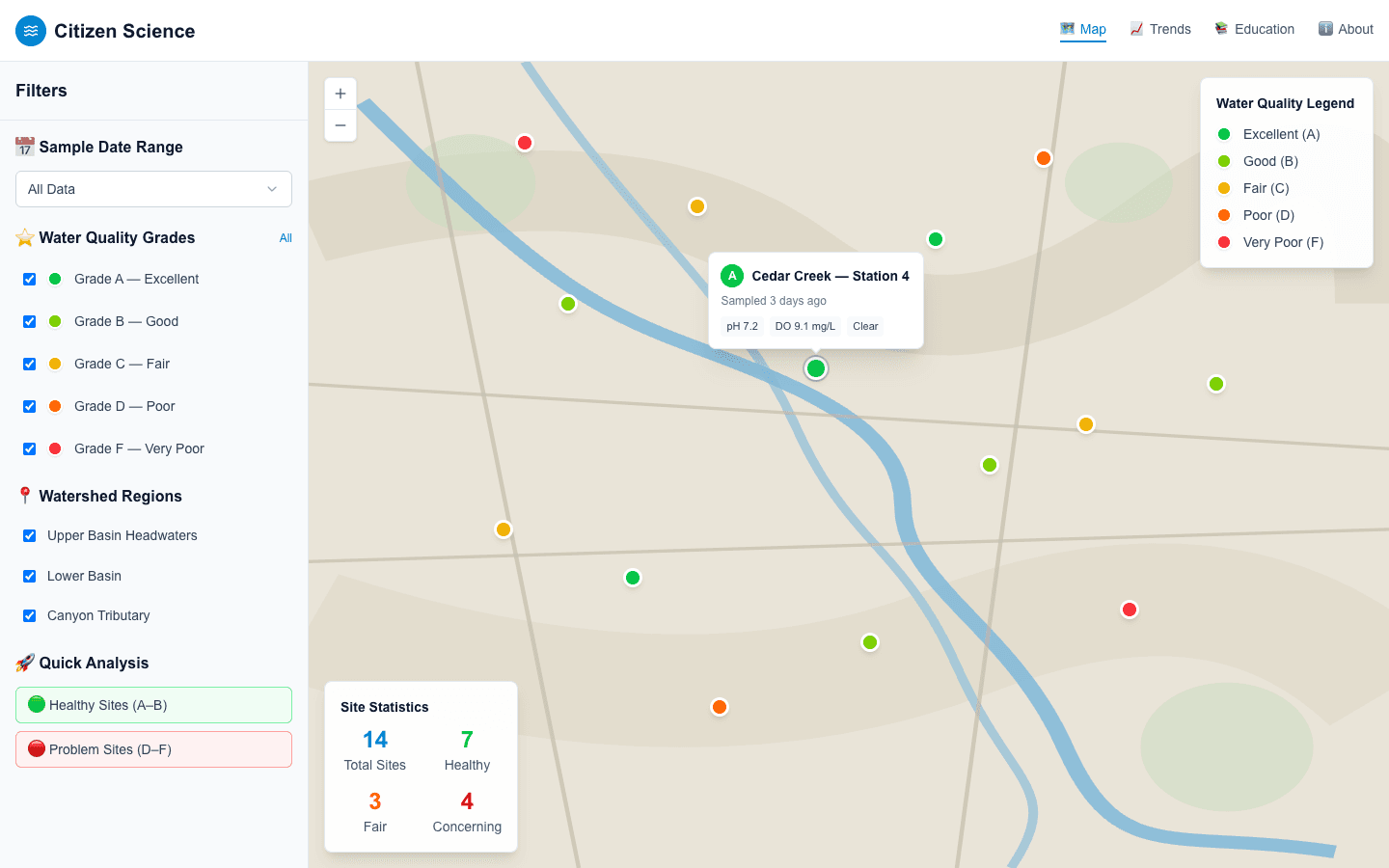 Citizen Science Site — application screenshot
