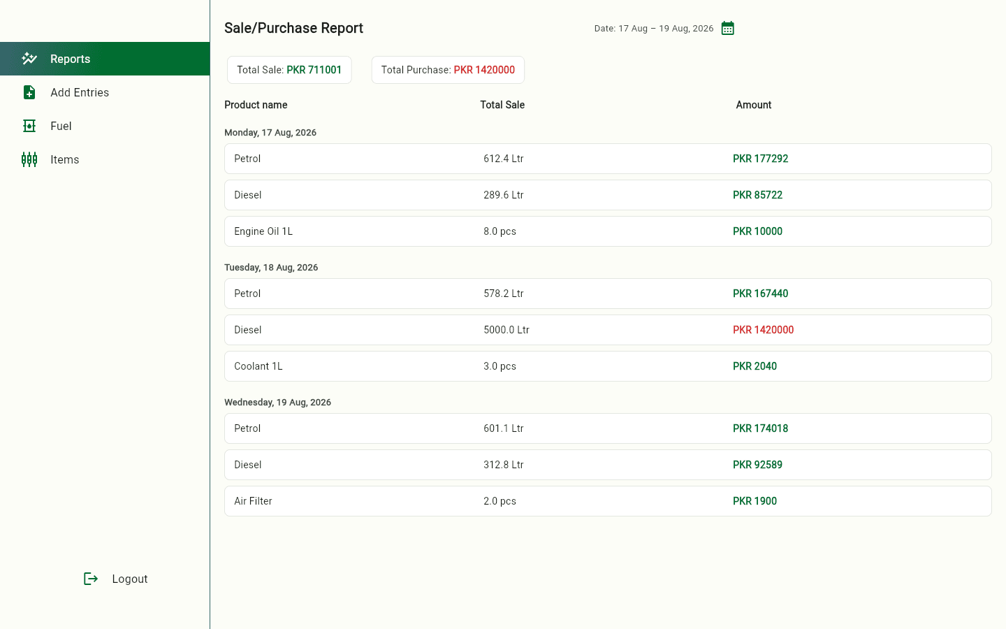 Petroleum POS — application screenshot